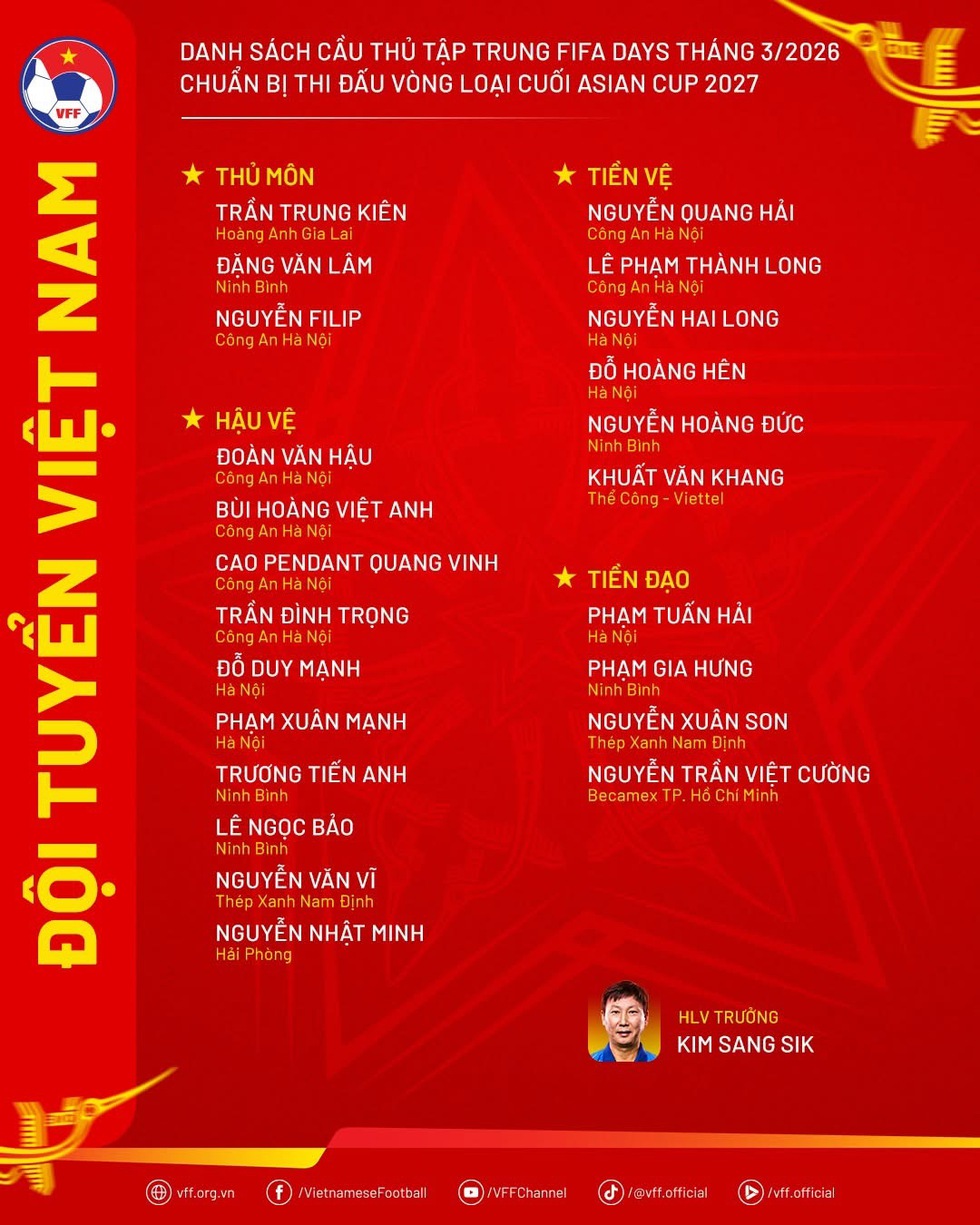 N&oacute;ng: &Ocirc;ng Kim kh&ocirc;ng gọi thủ m&ocirc;n xuất sắc nhất AFF Cup, L&ecirc; Giang Patrik lỡ duy&ecirc;n đội tuyển Việt Nam v&igrave;&hellip;- Ảnh 1.