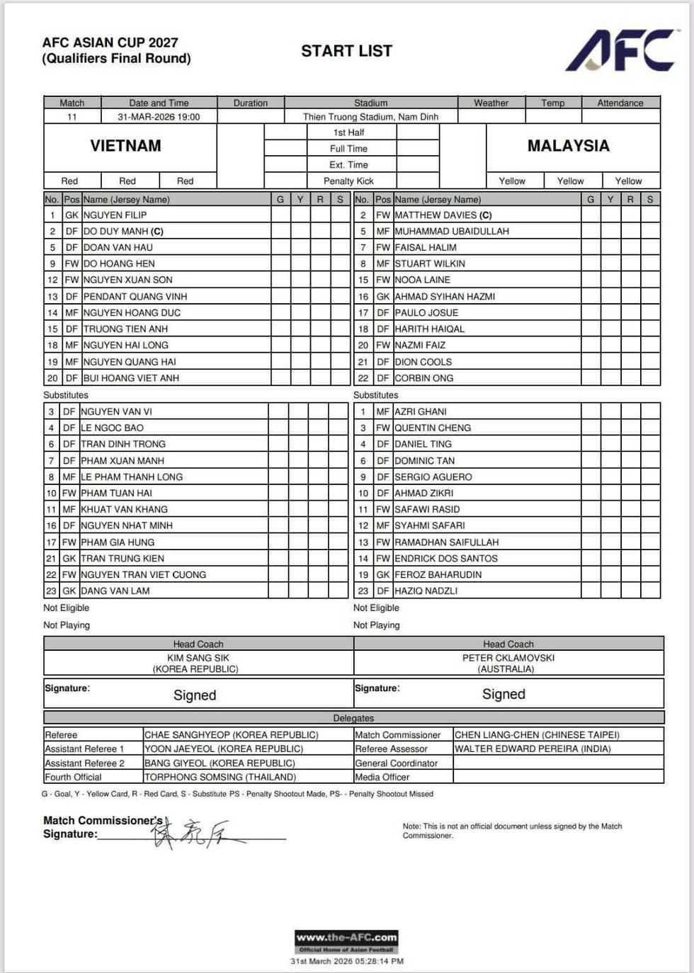 Đội tuyển Việt Nam cực mạnh đấu Malaysia: Xu&acirc;n Son đ&aacute; cặp Ho&agrave;ng H&ecirc;n, Văn Hậu đ&aacute; ch&iacute;nh, thủ m&ocirc;n Nguyễn Filip- Ảnh 5.