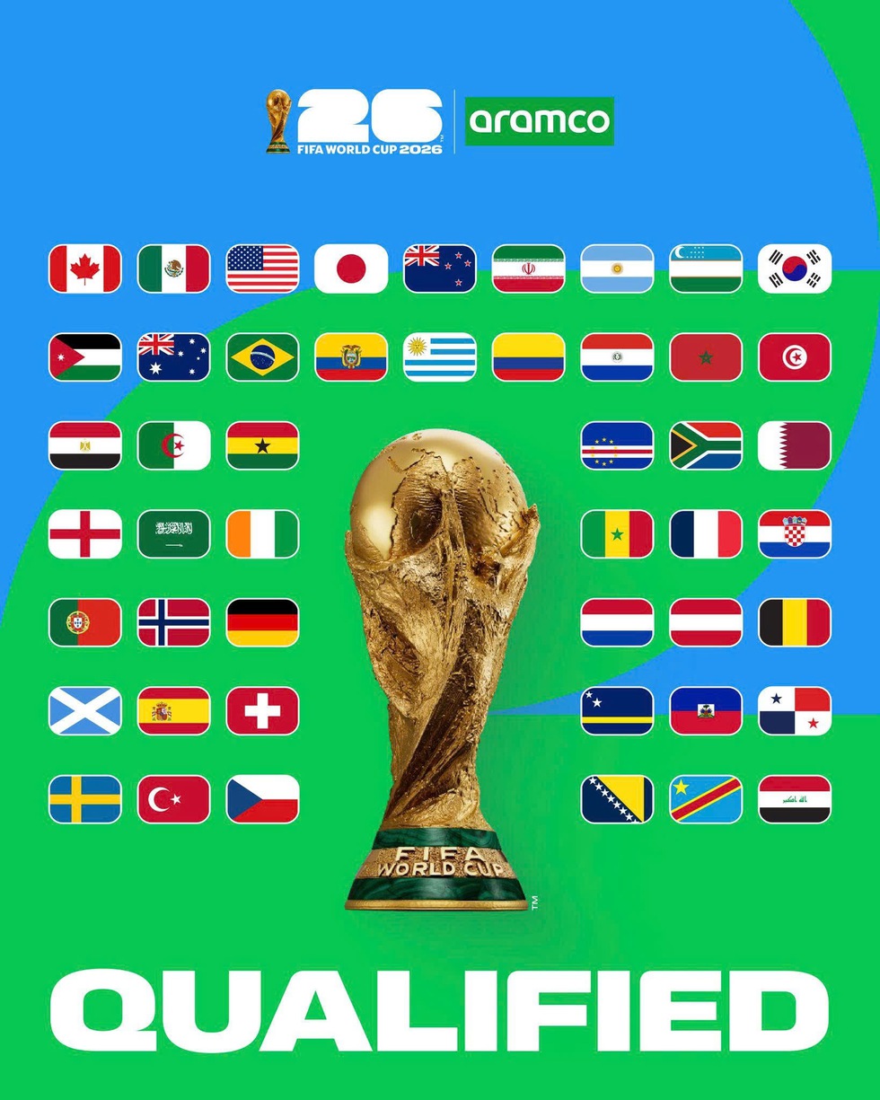 Lộ diện đầy đủ 48 đội dự World Cup 2026, ch&acirc;u lục n&agrave;o gi&agrave;nh được nhiều v&eacute; nhất?- Ảnh 1.