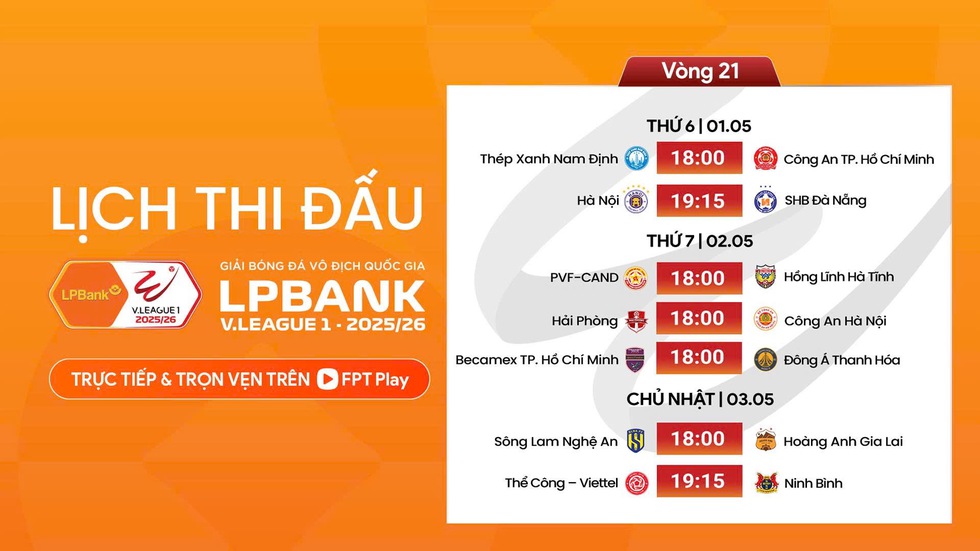 Tốp trụ hạng quyết gom điểm, chờ đột biến từ HAGL: V-League nghẹt thở!- Ảnh 2.