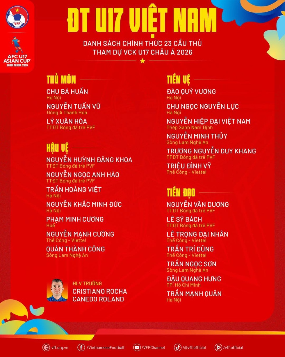 U.17 Việt Nam l&ecirc;n đường sang Ả Rập X&ecirc; &Uacute;t, quyết săn v&eacute; World Cup: Đấu đối thủ n&agrave;o?- Ảnh 2.