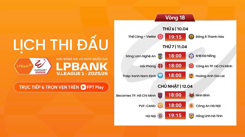 Lịch thi đấu V-League mới nhất: Thể C&ocirc;ng Viettel kh&ocirc;ng từ bỏ- Ảnh 1.