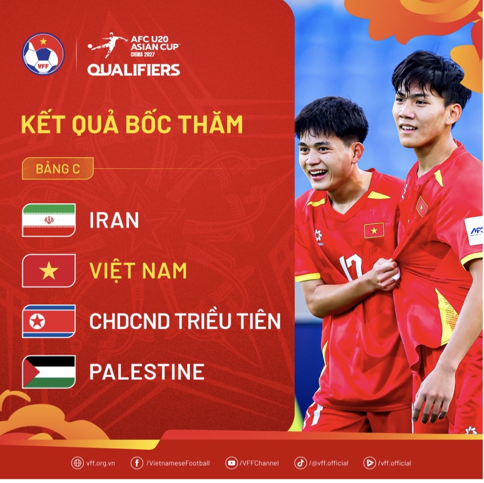 Chủ nh&agrave; U.20 Việt Nam đấu U.20 Iran, Triều Ti&ecirc;n v&agrave; Palestine ở v&ograve;ng loại ch&acirc;u &Aacute;: TV360 ph&aacute;t trực tiếp- Ảnh 1.