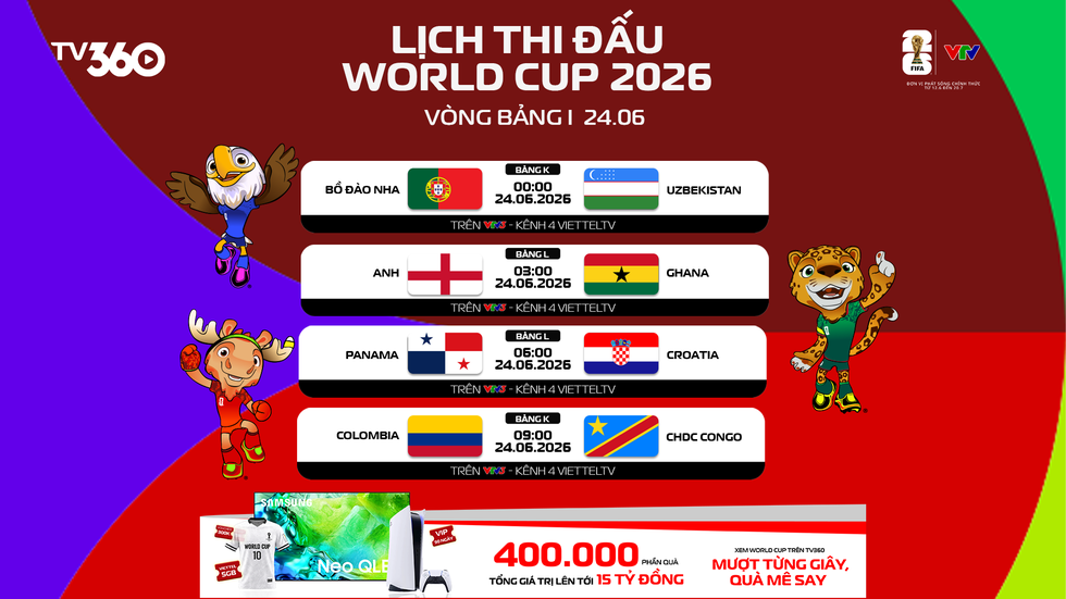 Bồ Đ&agrave;o Nha - Uzbekistan (0 giờ ng&agrave;y 24.6, trực tiếp VTV6):   Kh&oacute; cản Ronaldo giải cơn kh&aacute;t b&agrave;n thắng- Ảnh 1.