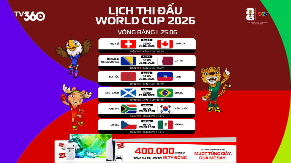 Nhận định Thụy Sĩ vs Canada: Thiếu vắng chủ lực, chủ nh&agrave; vẫn c&oacute; thể tạo bất ngờ - Ảnh 1.