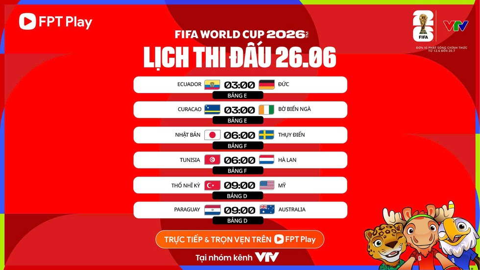 Bảng F (c&ugrave;ng 6 giờ, 26.6, trực tiếp tr&ecirc;n VTV): Kh&ocirc;ng c&ograve;n đường l&ugrave;i- Ảnh 1.