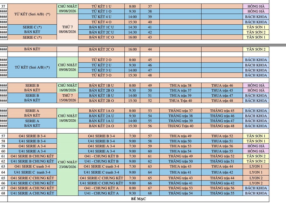 BKA Champion League 2026 v&agrave;o m&ugrave;a giải lần 4, kết nối cựu sinh vi&ecirc;n B&aacute;ch khoa- Ảnh 5.