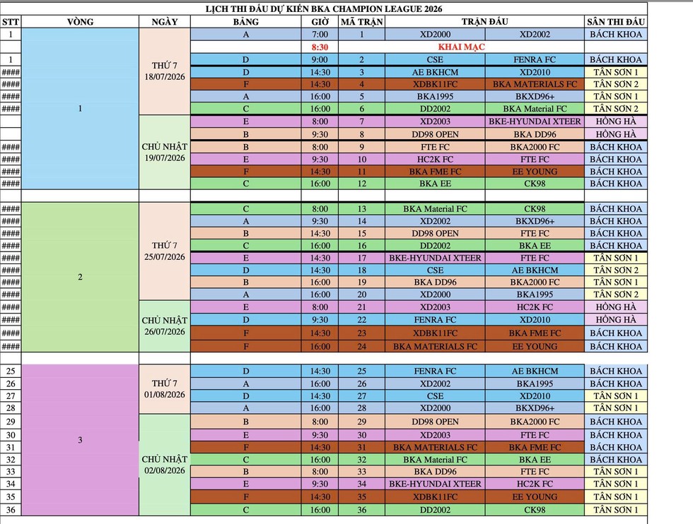 BKA Champion League 2026 v&agrave;o m&ugrave;a giải lần 4, kết nối cựu sinh vi&ecirc;n B&aacute;ch khoa- Ảnh 4.