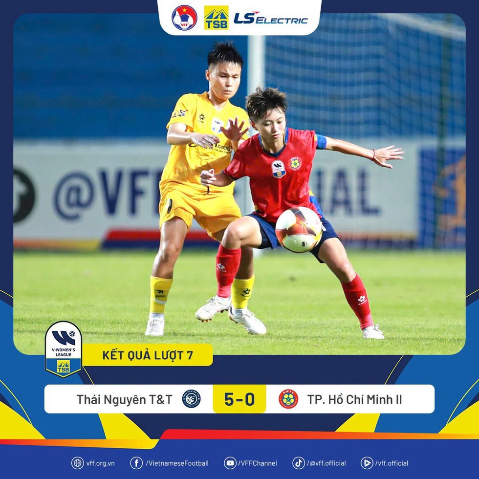 CLB H&agrave; Nội I b&aacute;m đuổi quyết liệt đội TP.HCM I, giải v&ocirc; địch nữ quốc gia hấp dẫn- Ảnh 3.