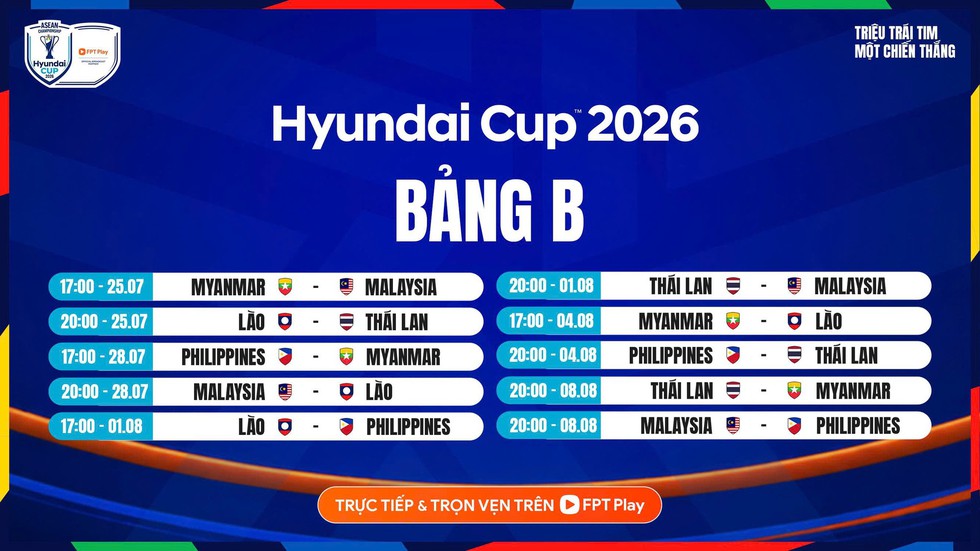 Tất tần tật về ASEAN Cup 2026: Hết World Cup, kh&aacute;n giả lại được xem đội tuyển Việt Nam- Ảnh 2.