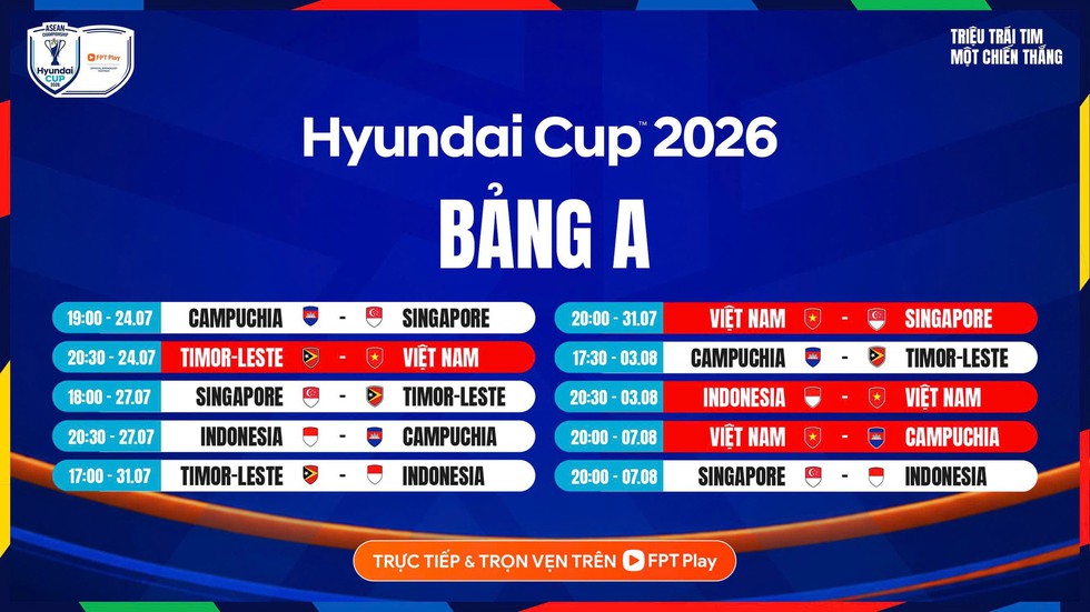 ASEAN Cup 2026: Trước khi đấu đội tuyển Việt Nam, Indonesia bỗng lo Campuchia qu&aacute; mạnh- Ảnh 1.