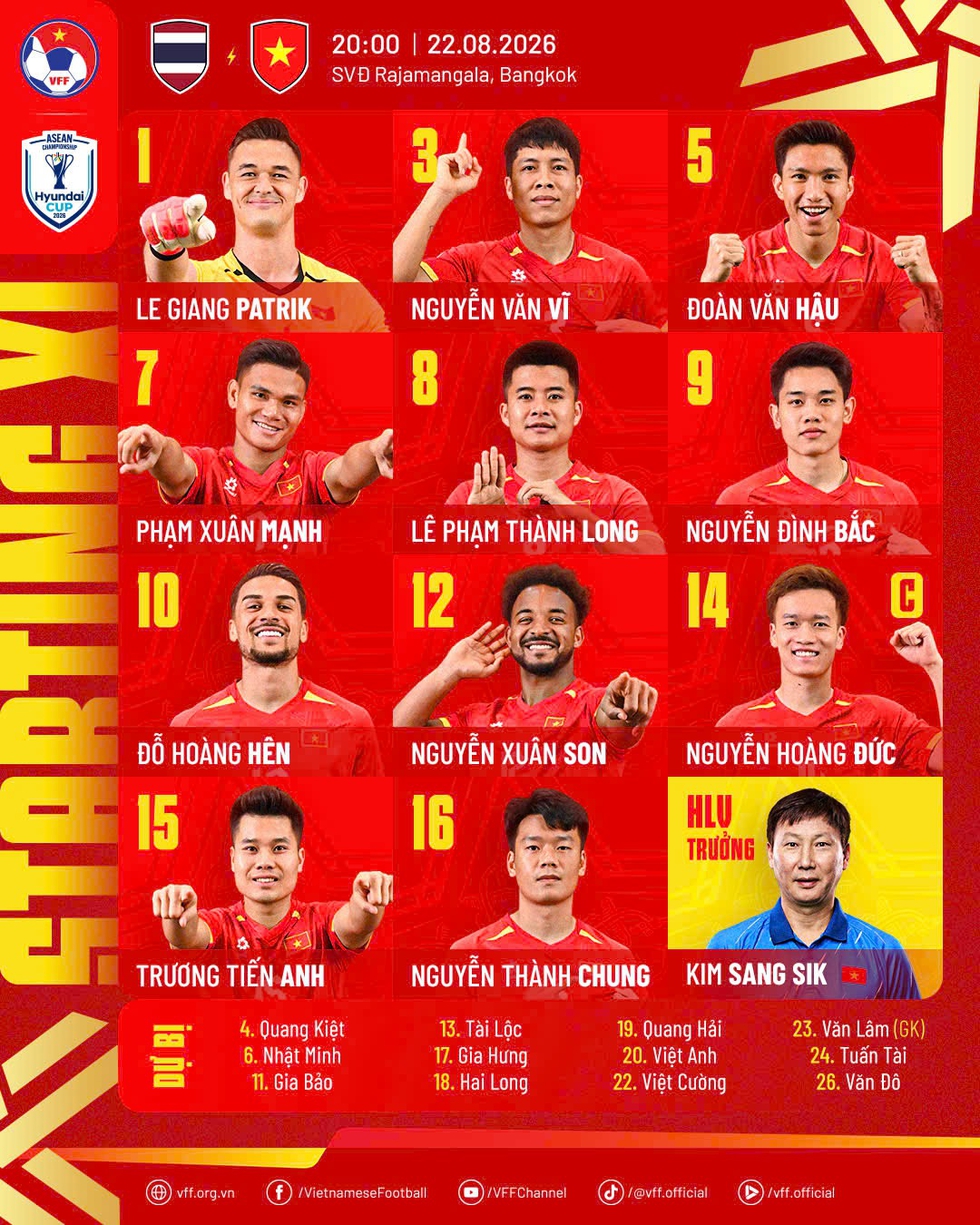  Hỏa lực Xuân Son, Đình Bắc và Hoàng Hên, đội trưởng Hoàng Đức- Ảnh 7.
