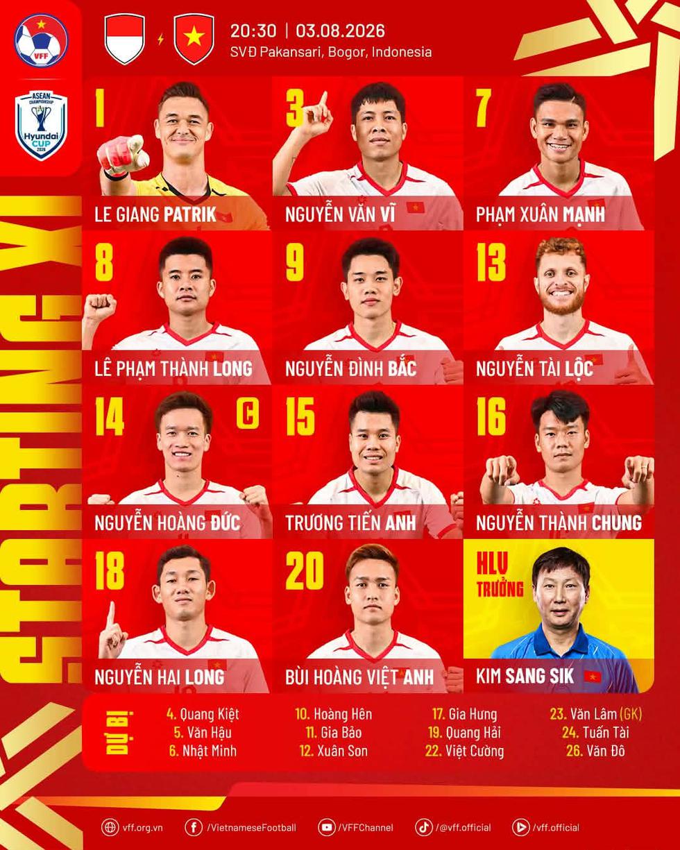 Đội tuyển Việt Nam đấu Indonesia, thầy Kim tạo sốc: Đ&igrave;nh Bắc đ&aacute; ch&iacute;nh, Xu&acirc;n Son v&agrave; Quang Hải dự bị- Ảnh 1.
