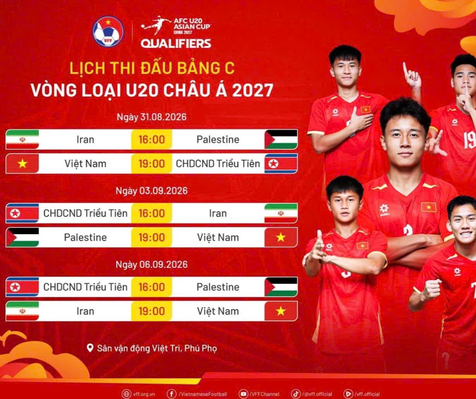 Bảng xếp hạng v&ograve;ng loại U.20 ch&acirc;u &Aacute; mới nhất: Triều Ti&ecirc;n tốp 1, U.20 Việt Nam đứng ch&oacute;t bảng C- Ảnh 1.