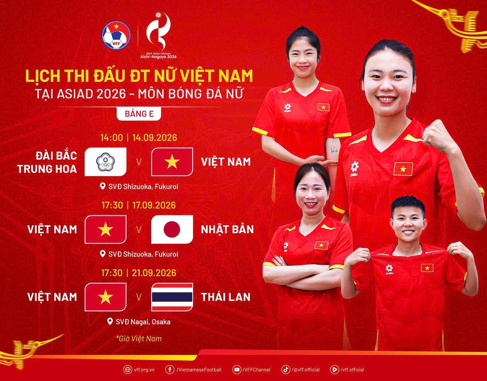 Nhận định, dự đo&aacute;n tỷ số đội tuyển nữ Việt Nam - Đ&agrave;i Loan: Đ&ograve;i lại m&oacute;n nợ cũ, thắng s&aacute;t n&uacute;t - Ảnh 1.