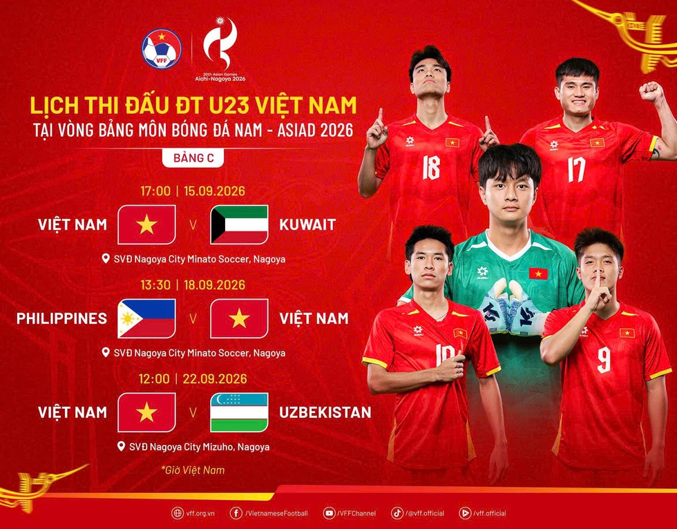 Tin vui: VTV6 ph&aacute;t s&oacute;ng trực tiếp U.23 Việt Nam đấu U.23 Kuwait v&agrave; U.23 Uzbekistan đấu U.23 Philippines- Ảnh 1.