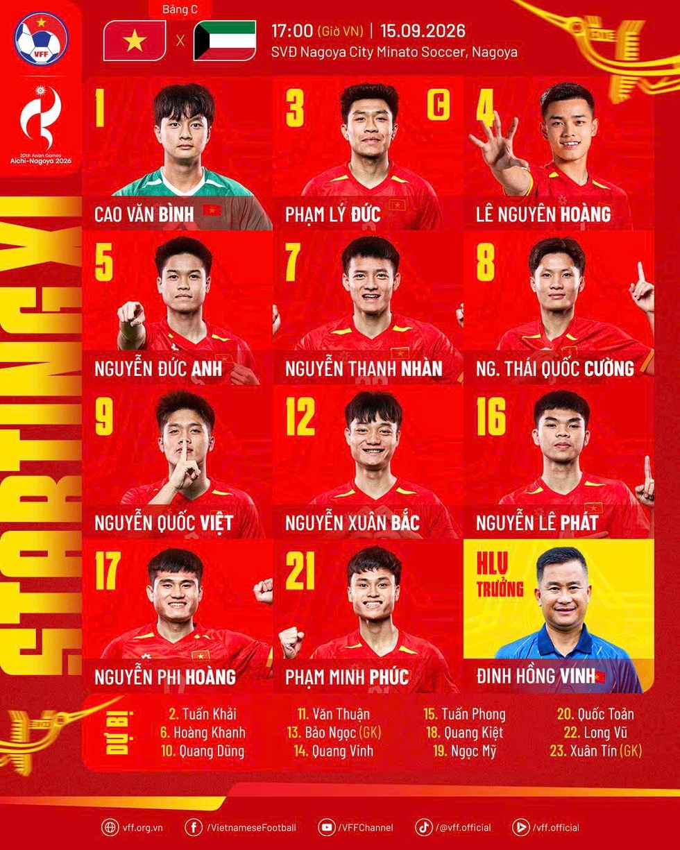 Lộ diện kênh phát U.23 Việt Nam đấu U.23 Kuwait: Thách thức lớn, cơ hội cho nhân tố trẻ- Ảnh 1.