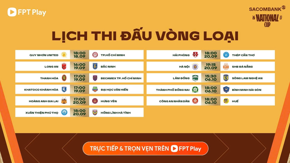 Dự đoán tỷ số HAGL - Hưng Yên: Màn phạt đền cân não gay cấn, thủ môn Trung Kiên tỏa sáng- Ảnh 1.