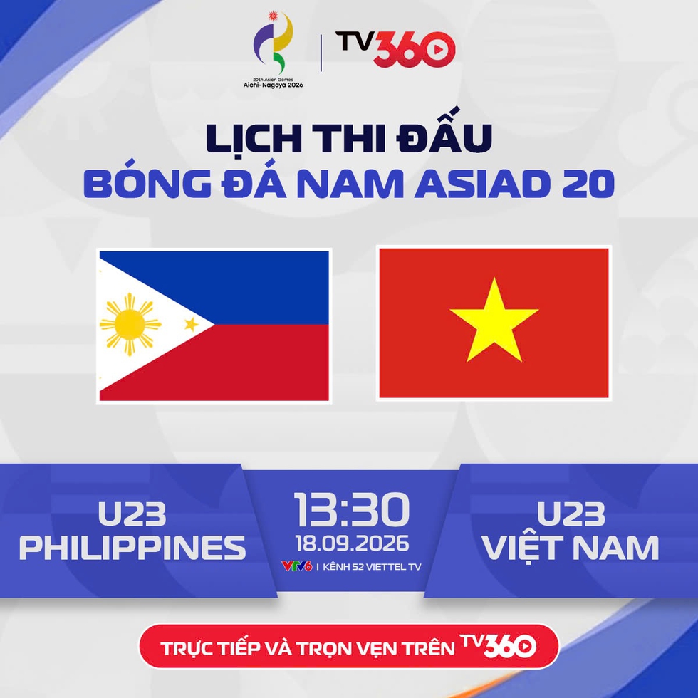 Dự đoán tỷ số U.23 Việt Nam - U.23 Philippines hôm nay: Thắng đậm 3-0, có lợi thế vào tứ kết- Ảnh 1.