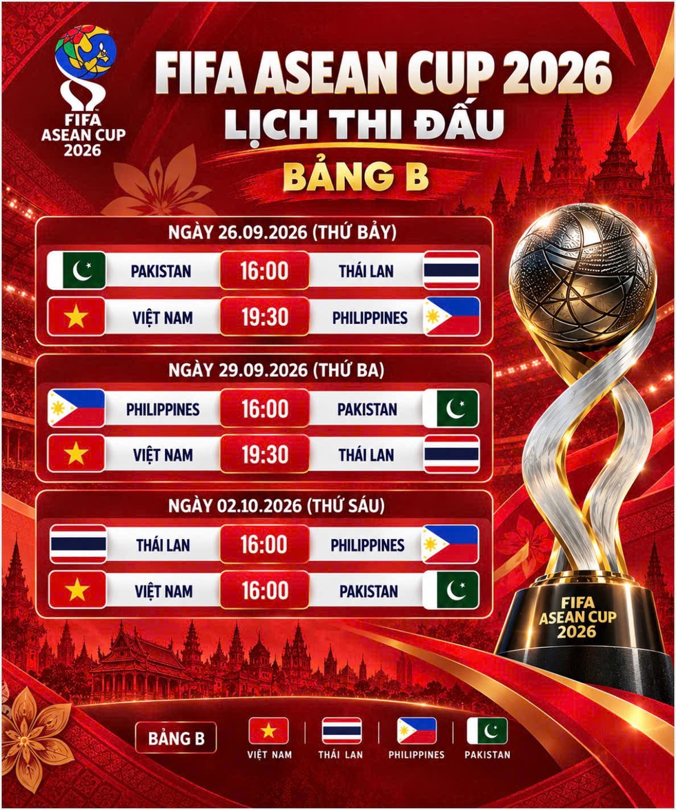 Lịch thi đấu đầy đủ, chi tiết 2 hạng FIFA ASEAN Cup có Việt Nam: Khung giờ cực đẹp - Ảnh 3.