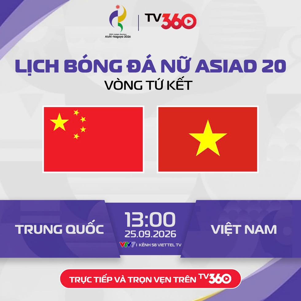 Lịch thi đấu đội tuyển nữ Việt Nam vs Trung Quốc hôm nay: Hy vọng tạo 'địa chấn' - Ảnh 1.