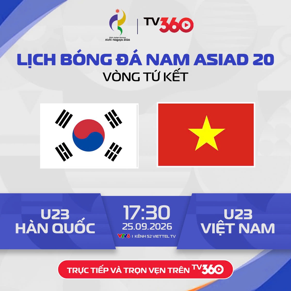 U.23 Việt Nam phải đ&aacute; trận để đời trước H&agrave;n Quốc để chinh phục thầy Kim- Ảnh 1.