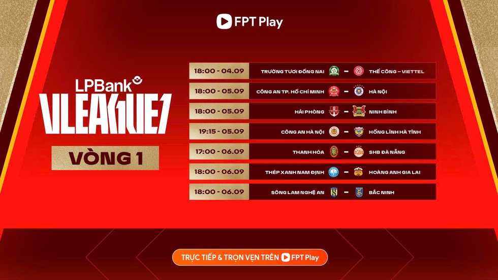Dự đoán tỷ số vòng 1 V-League: Công Phượng ghi bàn, Lê Giang Patrik lại bị Hà Nội làm khổ?- Ảnh 1.