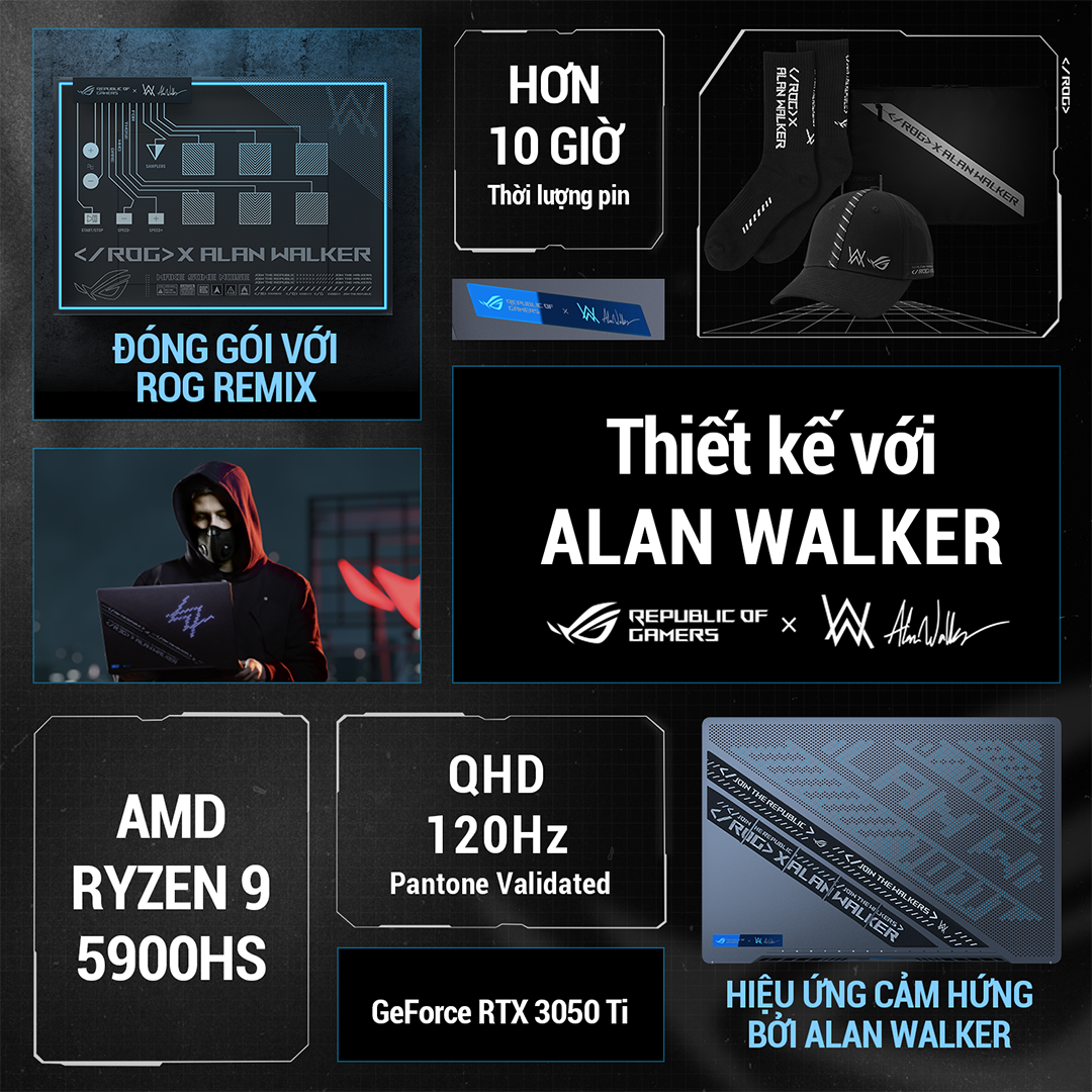 Top nhiều hơn 82 biểu tượng hình nền ảnh alan walker mới nhất   thptlocthaieduvn