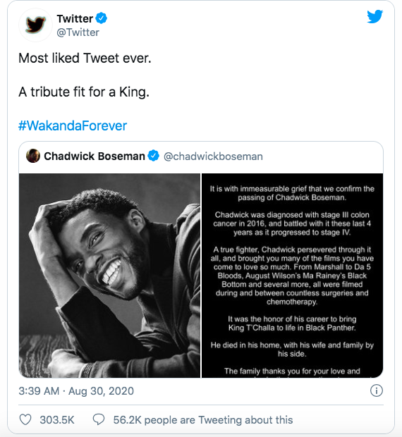 Dòng trạng thái thông báo Chadwick Boseman qua đời lập lịch sử Twitter