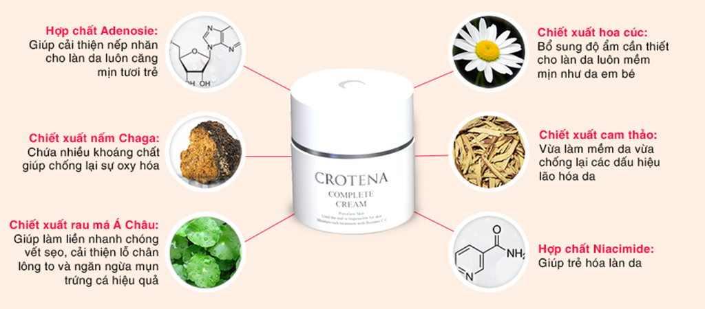 Croten Complete Cream được chiết xuất từ các thành phần tự nhiên 