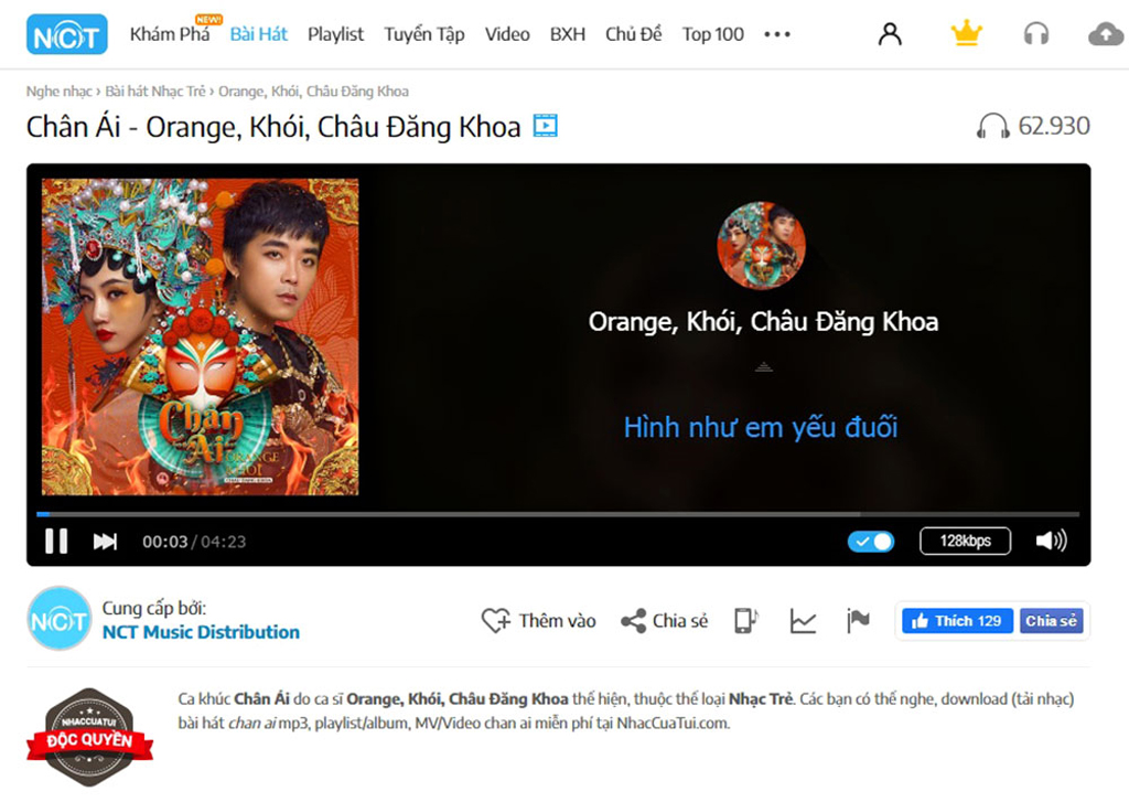 Chân Ái' Và Sự Tái Xuất Đầy Ấn Tượng Của Orange