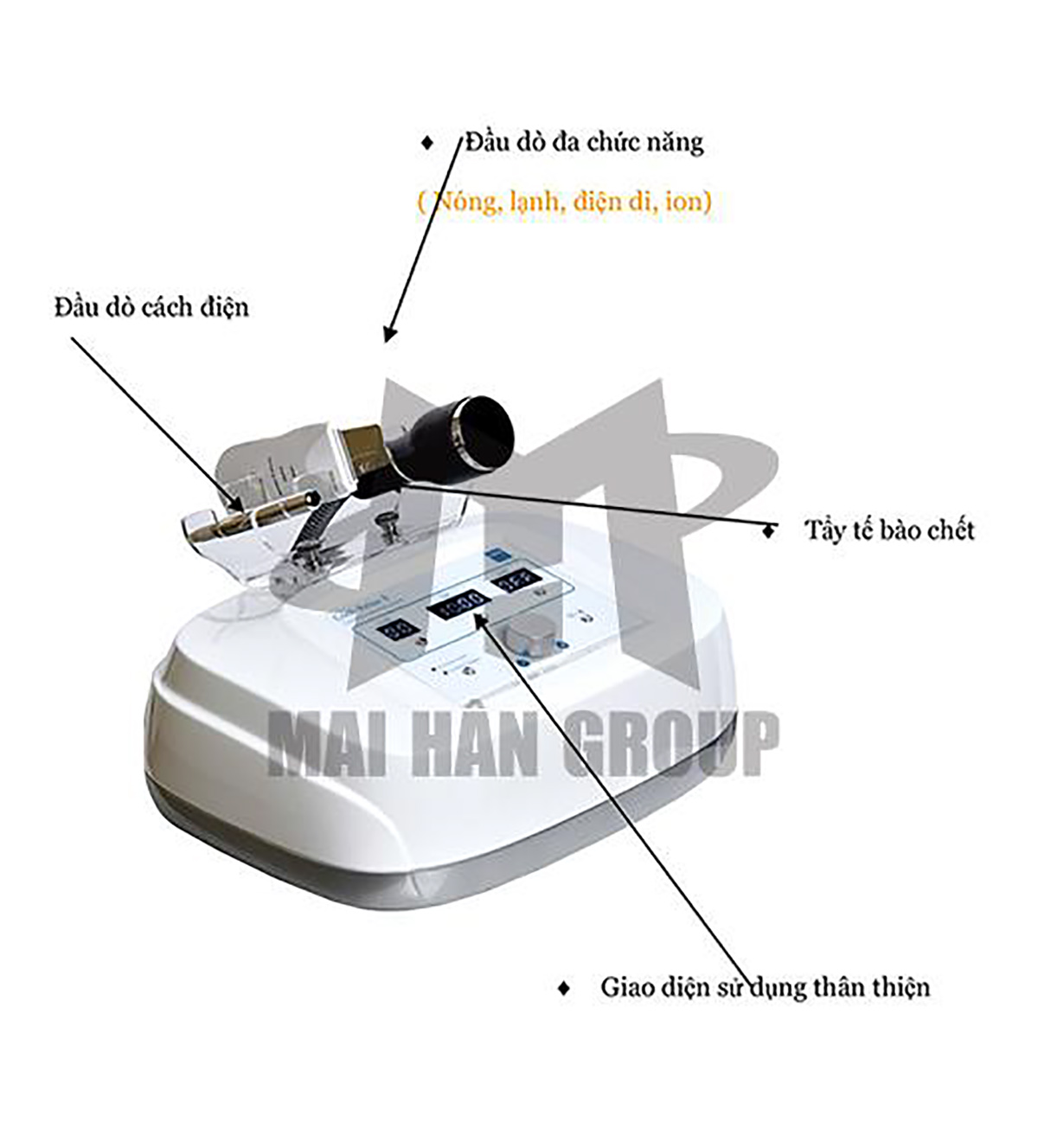 Máy điện di Cool Relax ứng dụng công nghệ chăm sóc da mới nhất Hàn Quốc