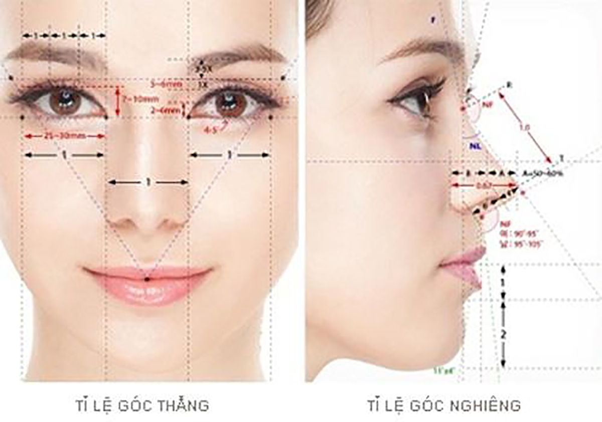 Tóm tắt nét đẹp trong các tỷ lệ vàng và kiến ​​thức y khoa, phẫu thuật thẩm mỹ luôn là giải pháp tối ưu để cân bằng tỷ lệ khuôn mặt và mang đến chiếc mũi, cằm tuyệt đẹp. Bức tranh này sẽ giúp bạn hiểu hơn về quá trình giúp cải thiện ngoại hình một cách hoàn hảo.