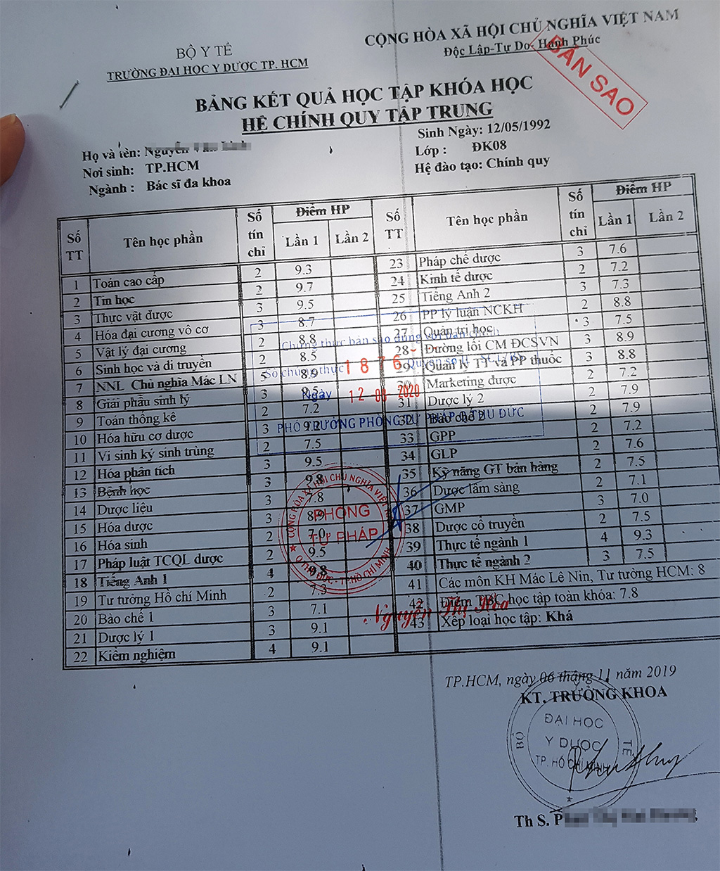 Mua “bằng” bác sĩ 