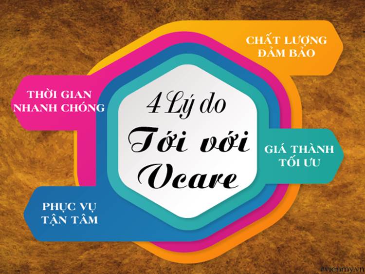 Sửa chữa bảo hành tận nơi với trung tâm V-care (trực thuộc Viên Mỹ)