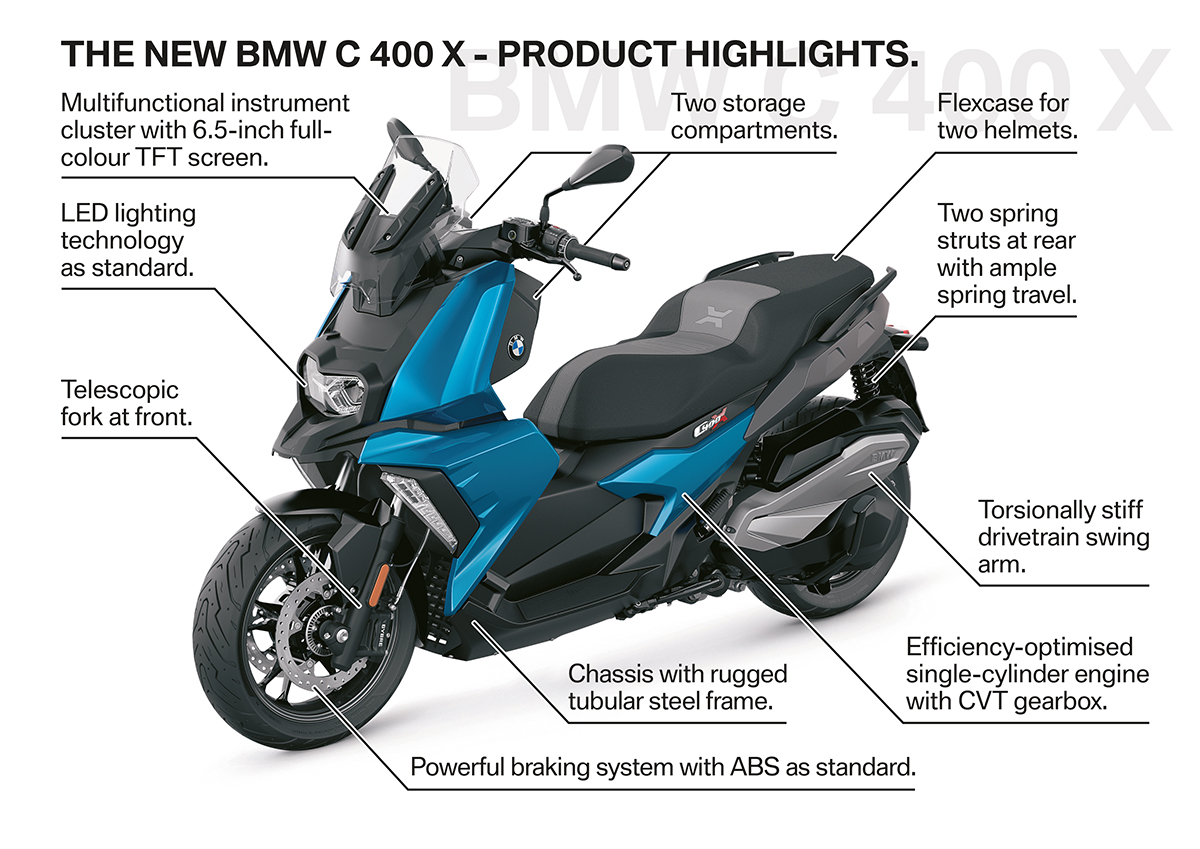 Cận cảnh xe tay ga hạng sang BMW C400X và C400GT giá từ 289 triệu tại Việt  Nam