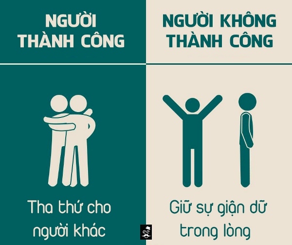 Khác biệt giữa người thành công và người luôn thất bại  - ảnh 5