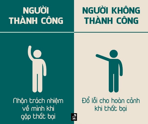 Khác biệt giữa người thành công và người luôn thất bại  - ảnh 7