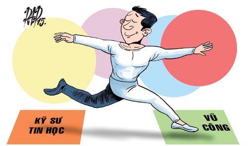 Chọn nghề gì?