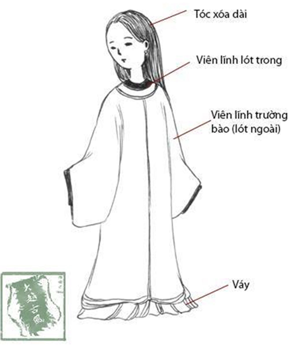 Áo dài cách tân mang đến sự mới mẻ và phong cách cho trang phục dân tộc của Việt Nam. Hãy xem hình ảnh để cảm nhận được vẻ đẹp độc đáo của áo dài cách tân và cảm nhận được sự tự tin và quý phái khi mặc.