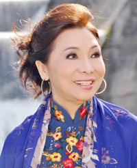 NSND Bạch Tuyết