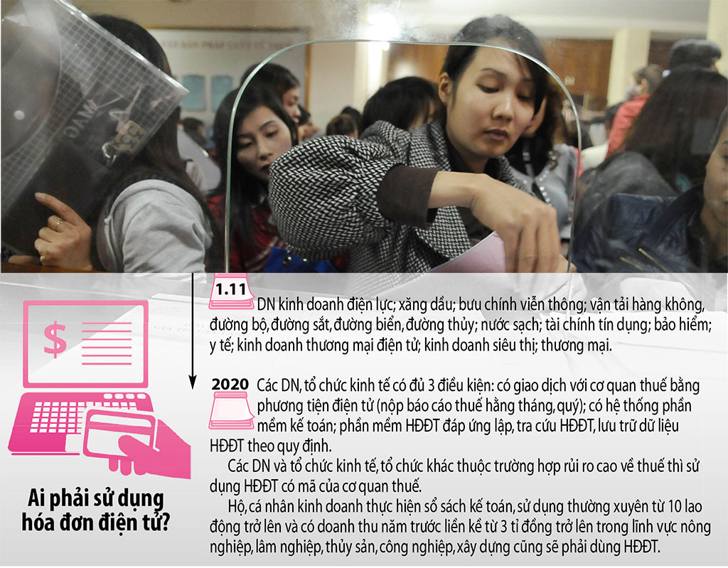 Hóa đơn điện tử sẽ dần thay thế toàn bộ hóa đơn giấy vào năm 2020  	  Ảnh: Ngọc Thắng, đồ họa: hồng sơn