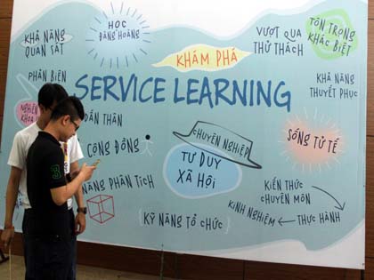 Giới thiệu mô hình ServiceLearning của HSU tới giảng viên Xã hội học  Service  Learning