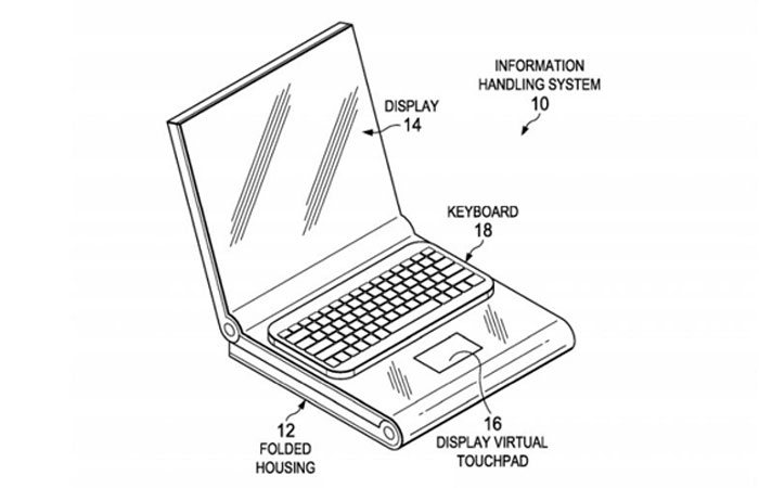 Dell phát triển laptop đa màn hình Dell phát triển laptop đa màn hình