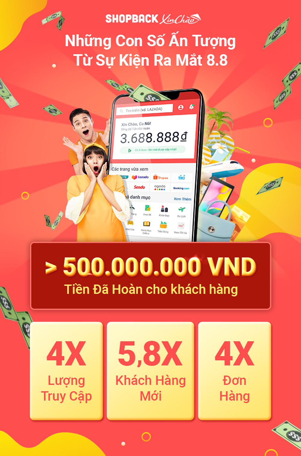 Shopback - Ứng Dụng Hoàn Tiền Uy Tín Trong Khu Vực Châu Á - Thái Bình Dương