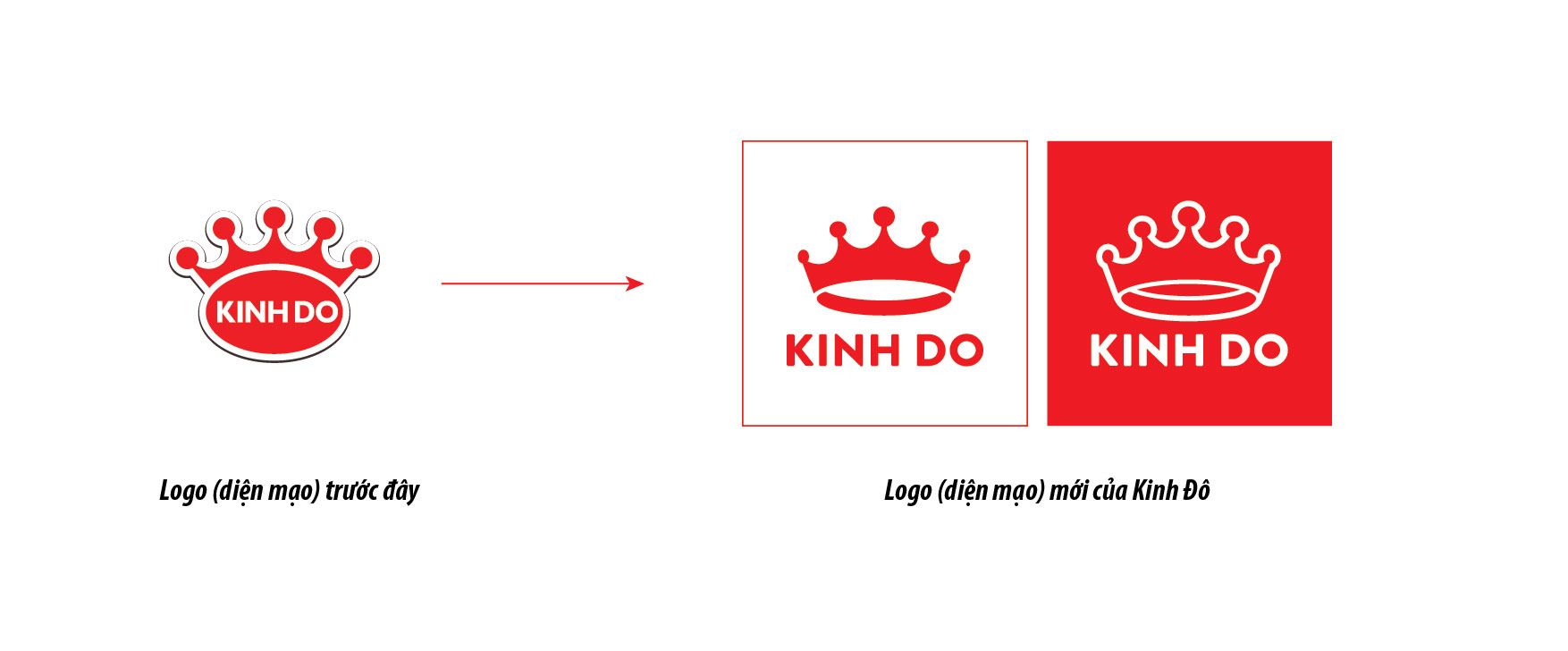 Kinh Đô ra mắt nhận diện thương hiệu mới