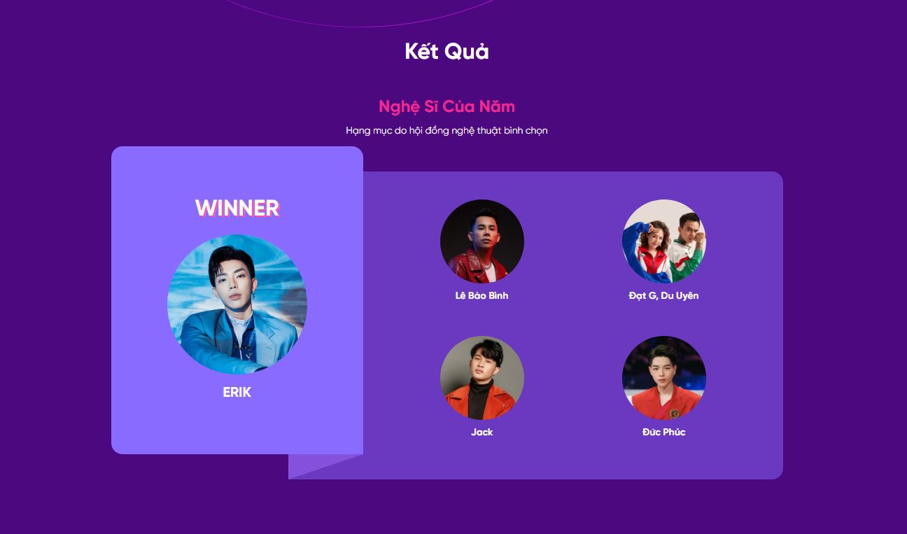 Jack và Erik thắng lớn tại Zing Music Awards 2020 Jack Và Erik Thắng Lớn Tại Zing Music Awards 2020