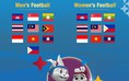 Xác định 10 đội nam U.22 và 9 đội nữ dự môn bóng đá SEA Games 32