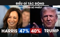 Bầu cử Mỹ: Cử tri nghĩ gì về hai ứng cử viên Trump - Harris?