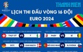 Lịch thi đấu vòng 16 đội EURO 2024: Bắt đầu ngày nào, liệu có những cú sốc?